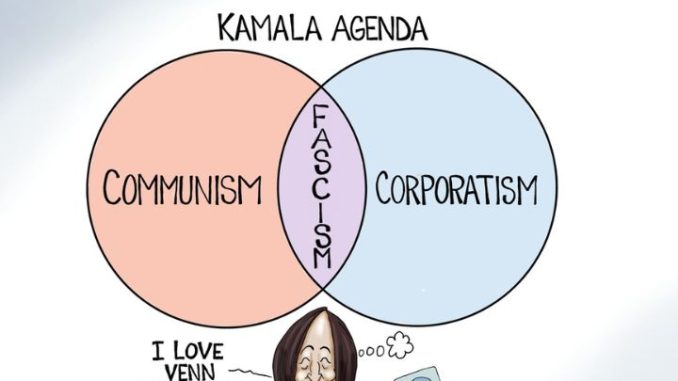 Kamunism Chart